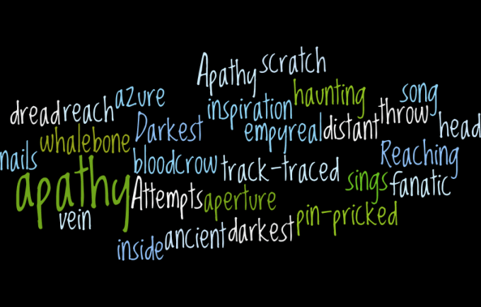 Darkest Apathy wordle