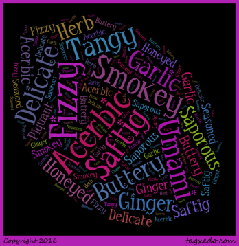 taste-wordle