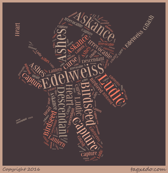 wordle133